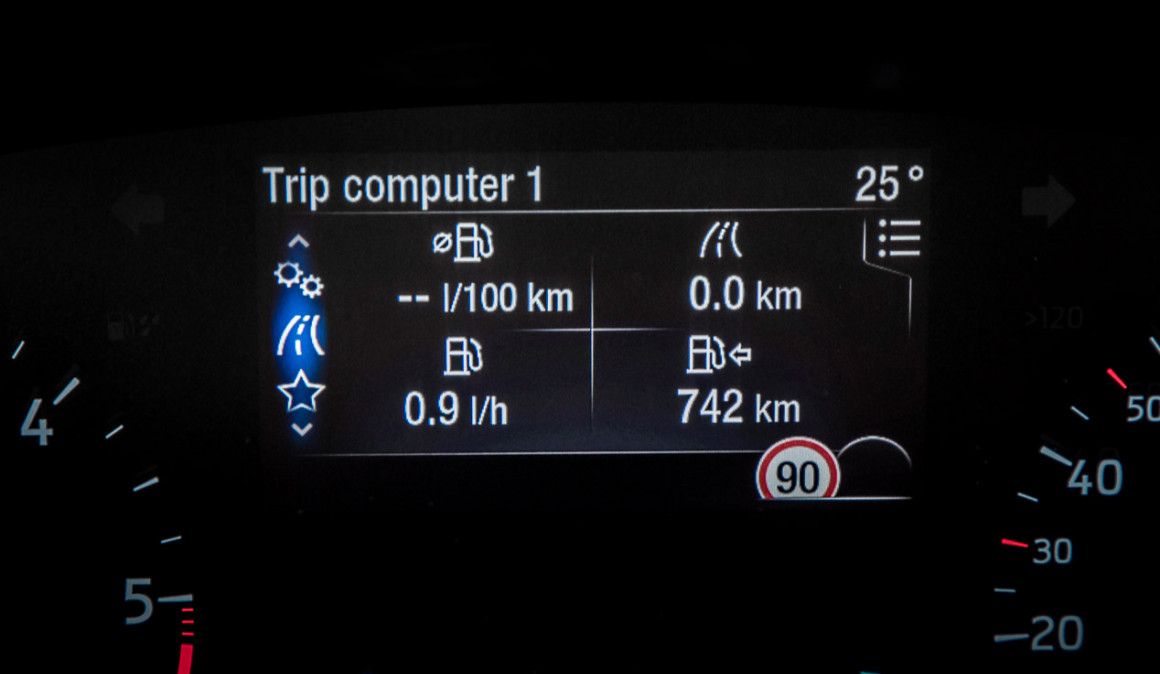 Toda la tecnología que trae el Ford Co-Pilot360