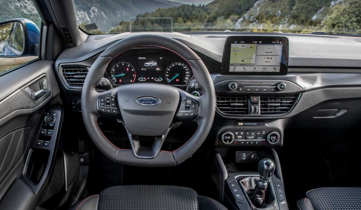 Toda la tecnología que trae el Ford Co-Pilot360