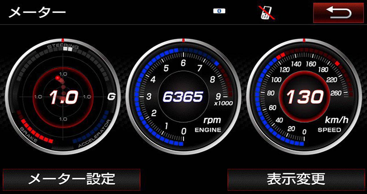 Toyota GT86 GR Sport, sólo para Japón