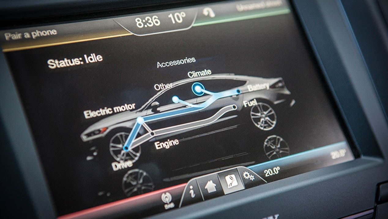 Ford Mondeo, Kuga, Mach 1... lo nuevo de Ford hasta 2020