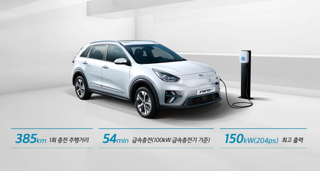 Kia Niro EV: a la venta a finales de año