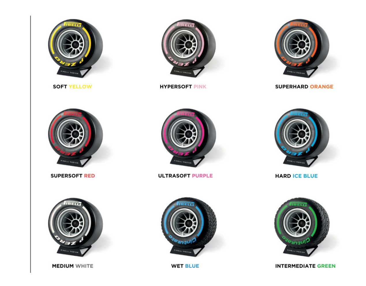 ¿Una rueda de F1 en tu casa? Sí, con función de altavoz