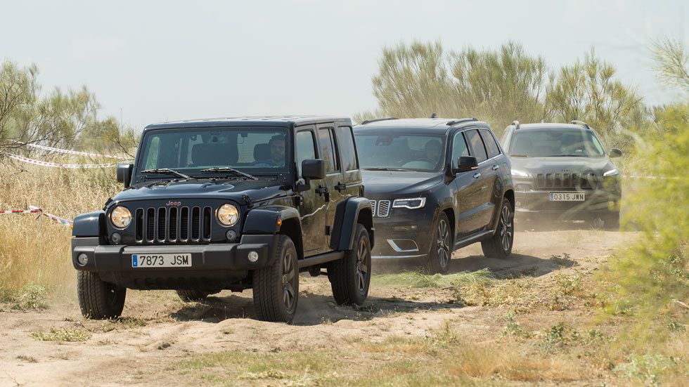 Test The Best SUV 2018: horarios y cómo apuntarse