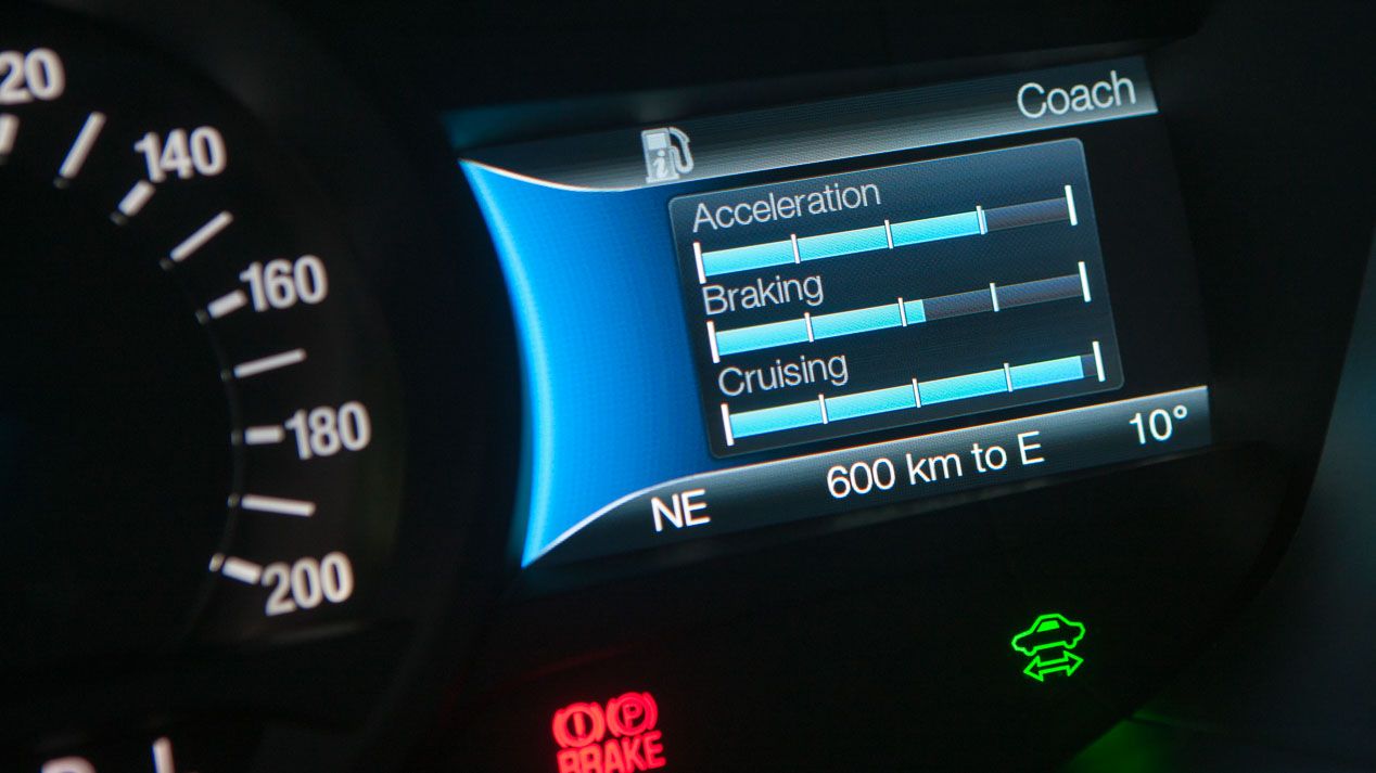 Ford Mondeo Híbrido 2019: más eficiencia para la berlina
