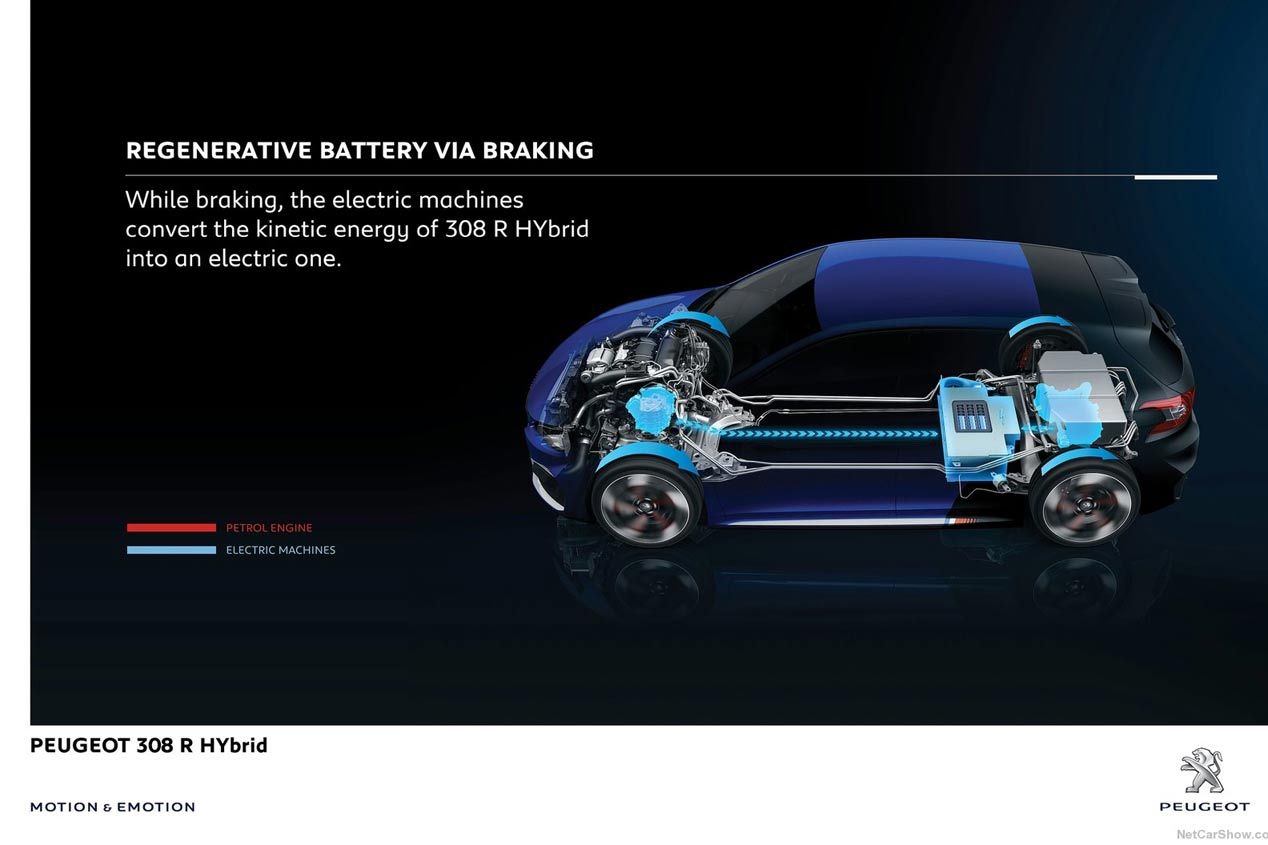 Los nuevos Peugeot deportivos R y GTi serán eléctricos o híbridos
