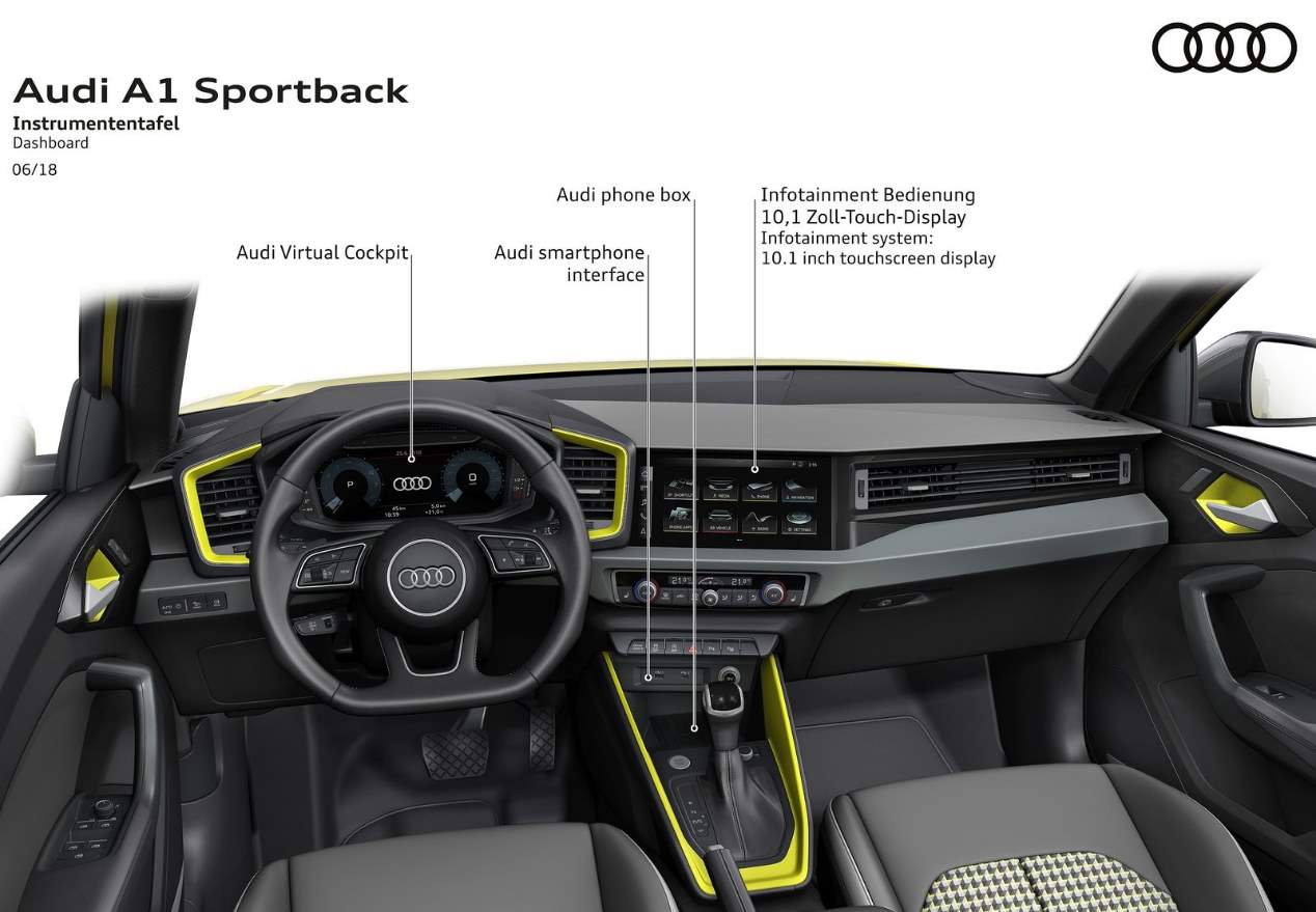 El Audi A1 Sportback 2019, ya a la venta en España