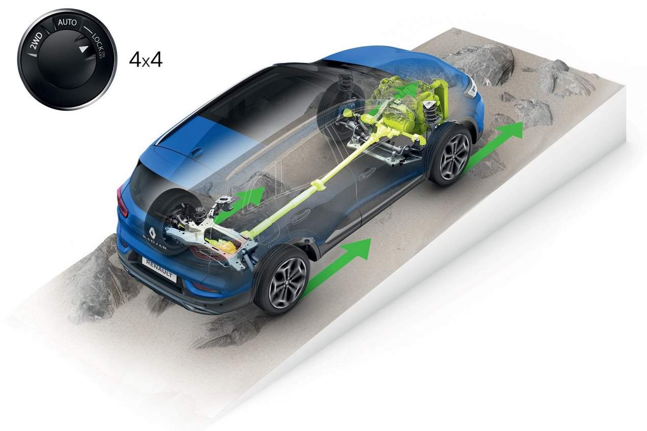 Renault Kadjar 2019: todas las fotos oficiales del nuevo SUV