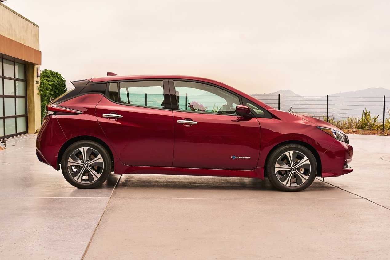 Los 10 coches eléctricos más baratos del mercado