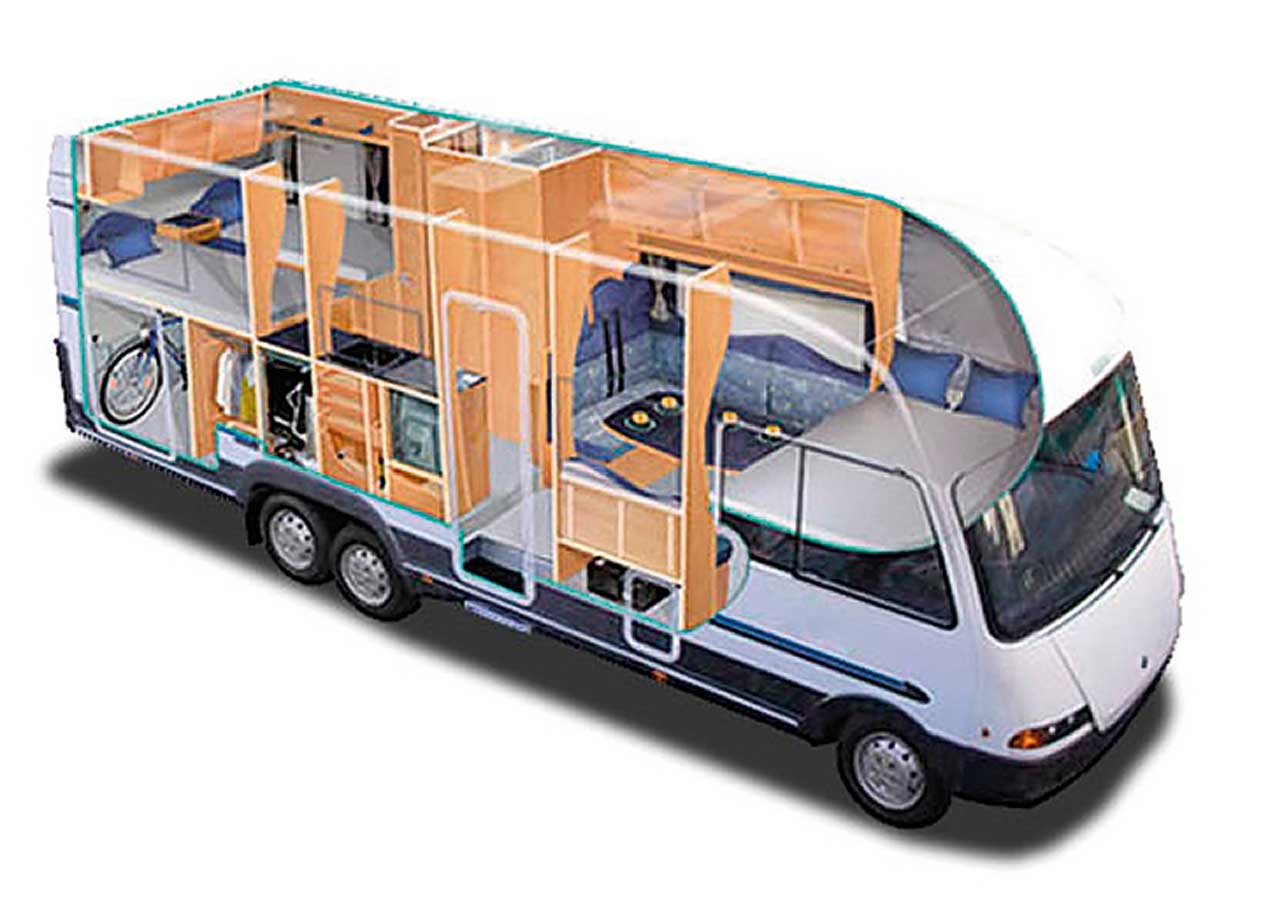 ¿Sabes qué autocaravana comprar?