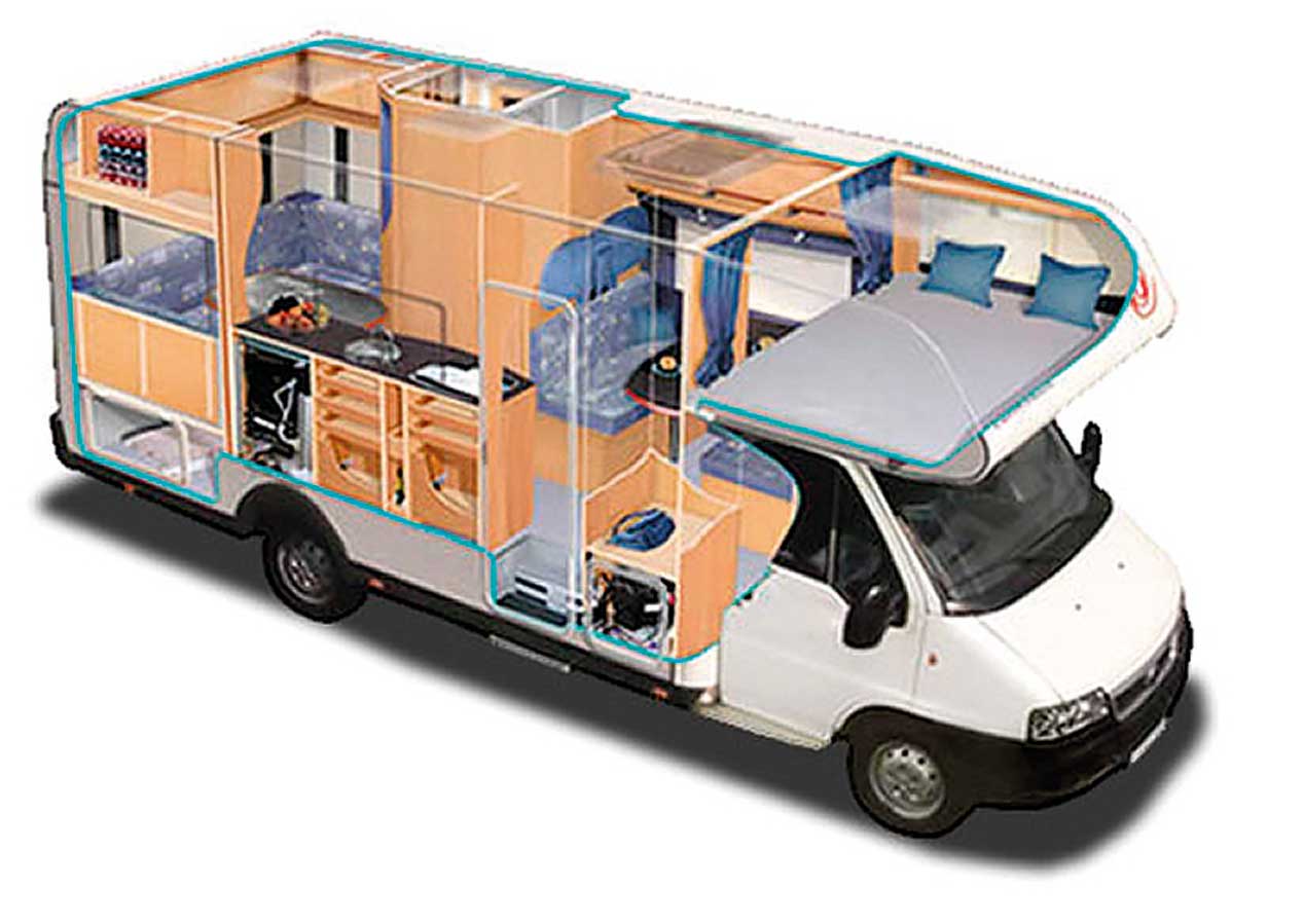 ¿Sabes qué autocaravana comprar?