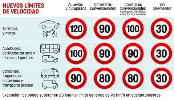 www.autopista.es