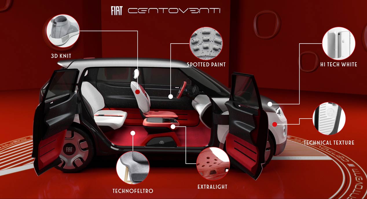 Fiat Concept Centoventi, un pequeño eléctrico modulable