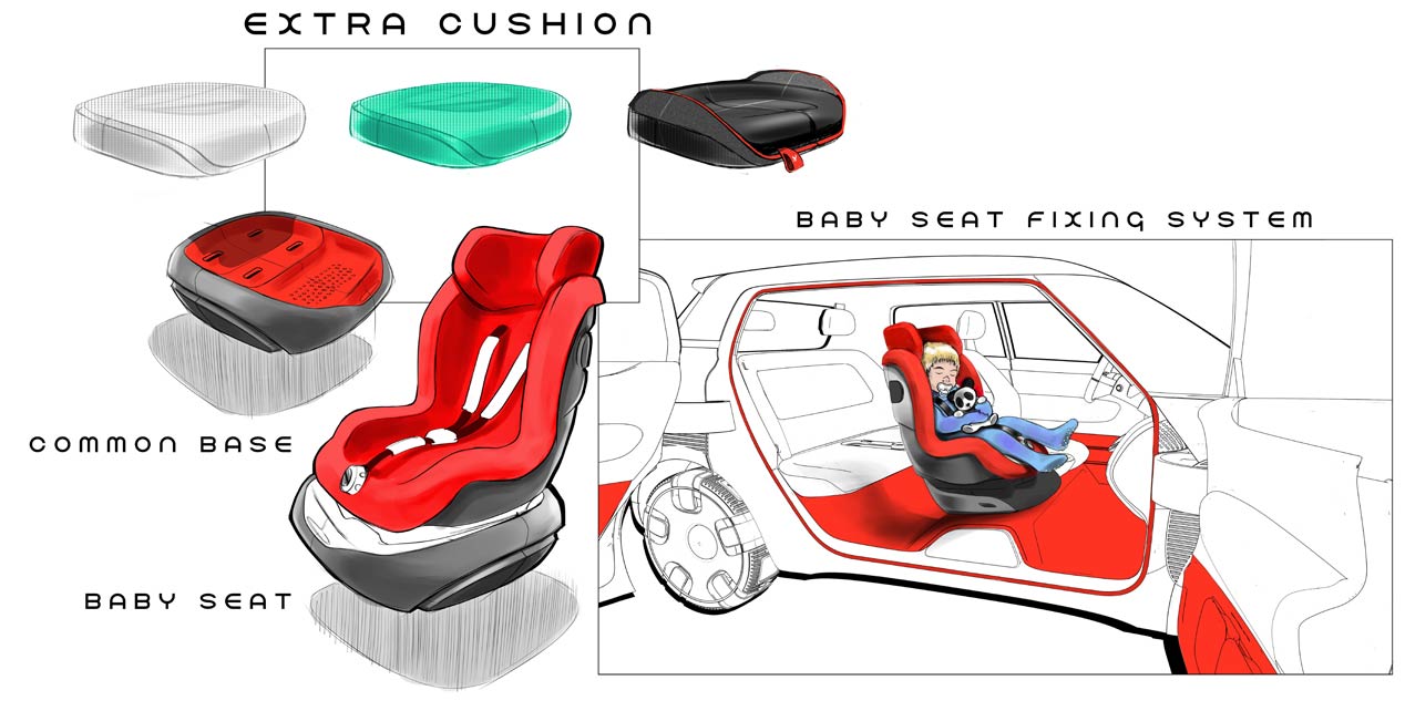 Fiat Concept Centoventi, un pequeño eléctrico modulable