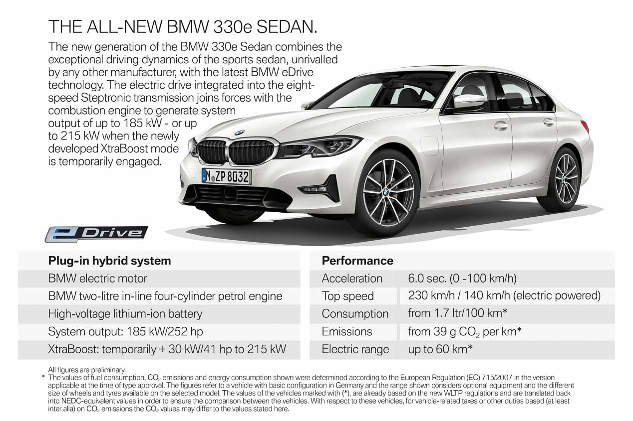 BMW 330e, electrizante y deportivo