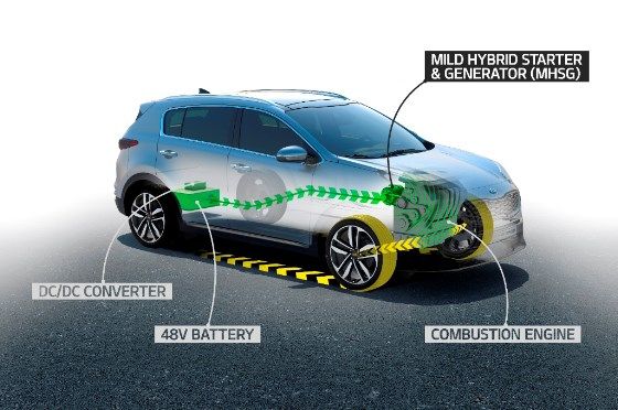 Kia Stonic, XCeed y Sportage: las diferencias entre los tres 3 SUV