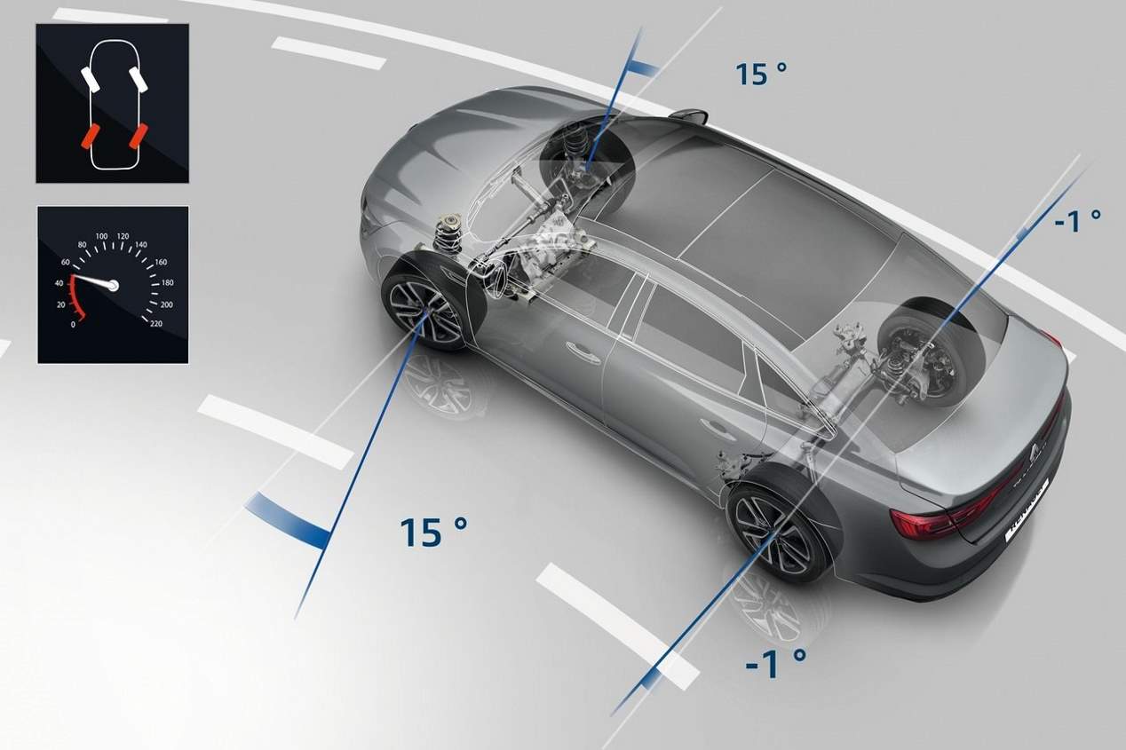 Renault Talisman 2020: la berlina se renueva en unos meses