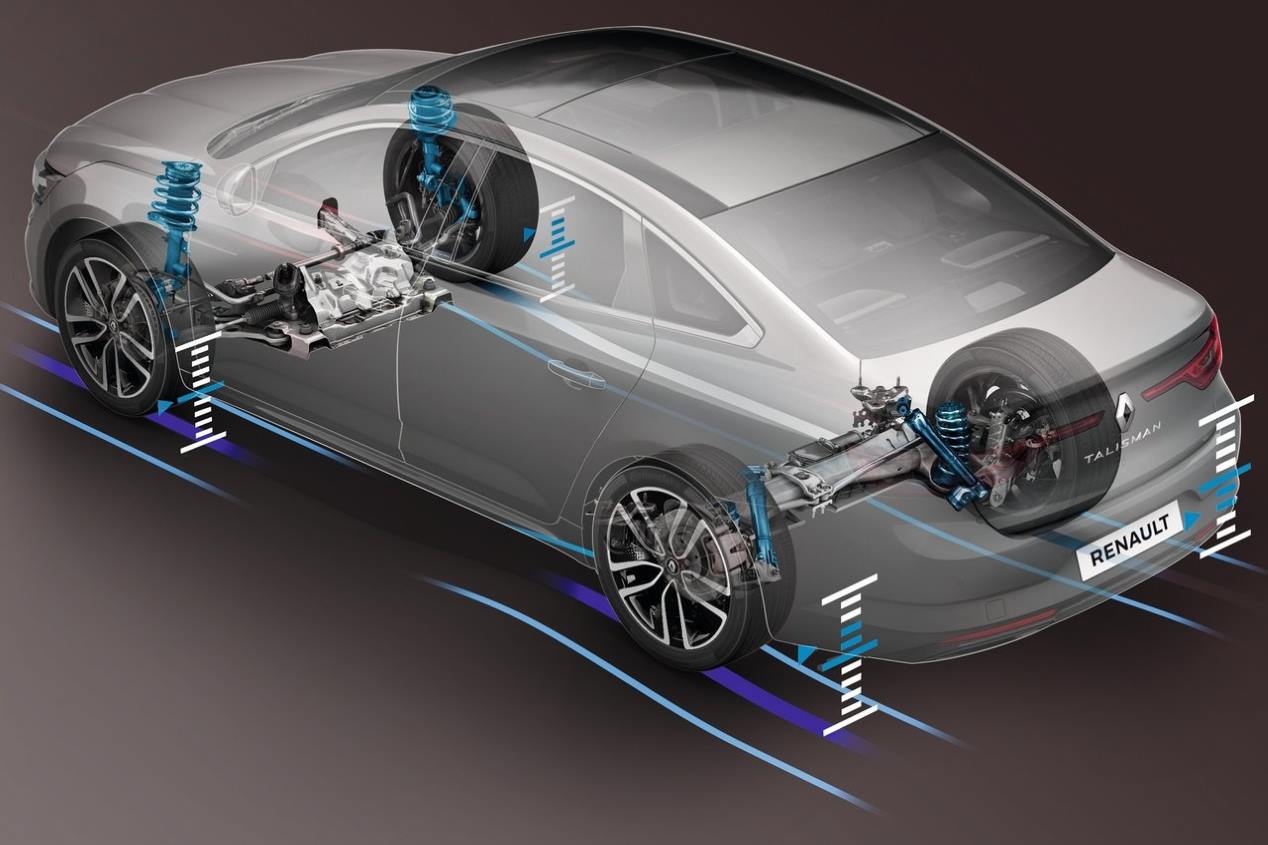 Renault Talisman 2020: la berlina se renueva en unos meses