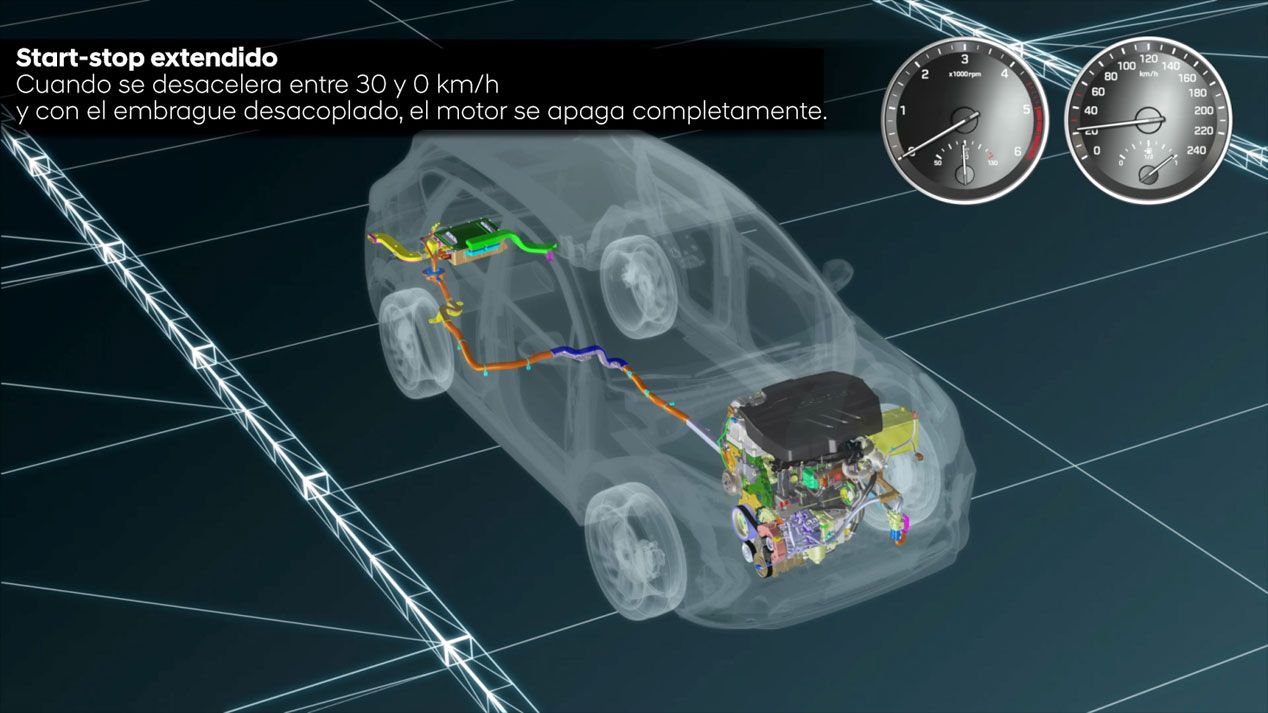 Híbridos de 48 voltios, así funciona los Hyundai