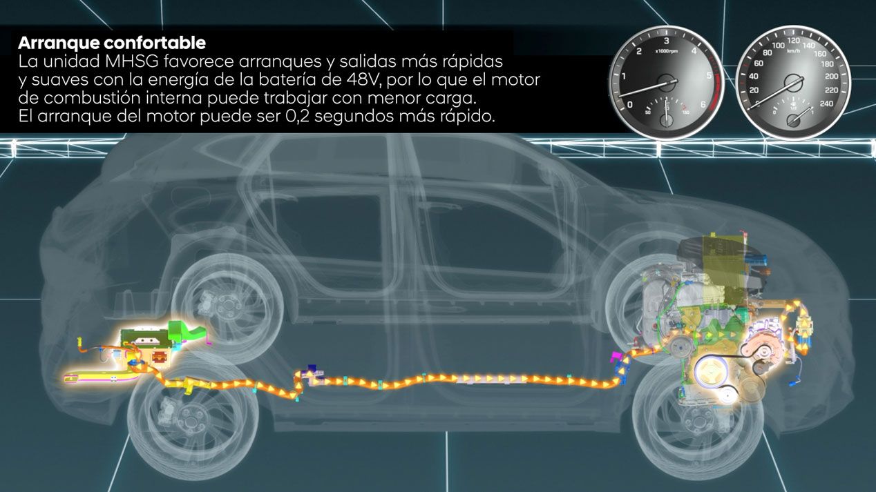 Híbridos de 48 voltios, así funciona los Hyundai