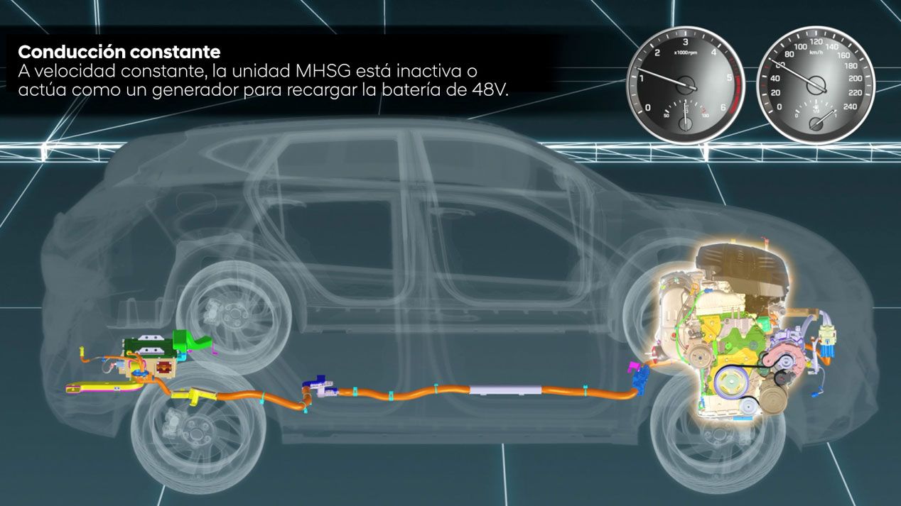 Híbridos de 48 voltios, así funciona los Hyundai