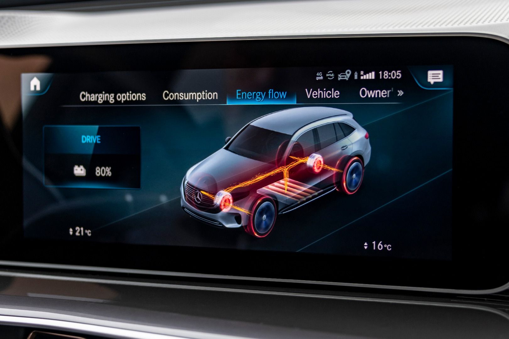 Mercedes Benz EQC 400