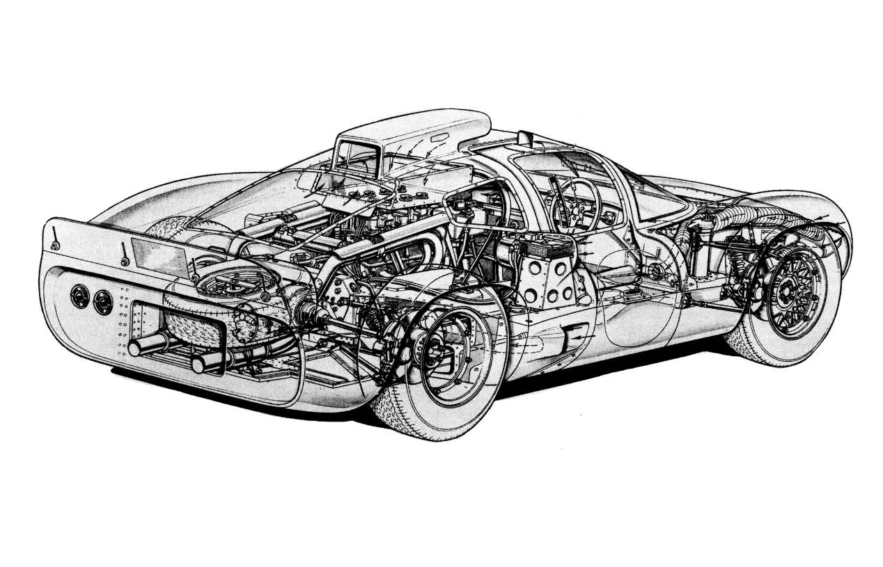 Chaparral, uno de los coches de competición con más personalidad