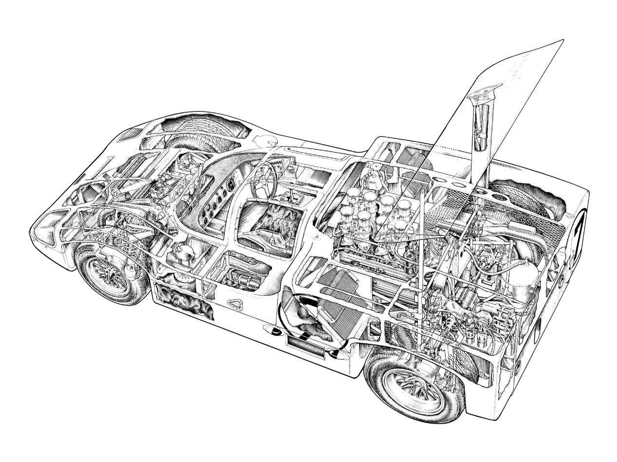 Chaparral, uno de los coches de competición con más personalidad