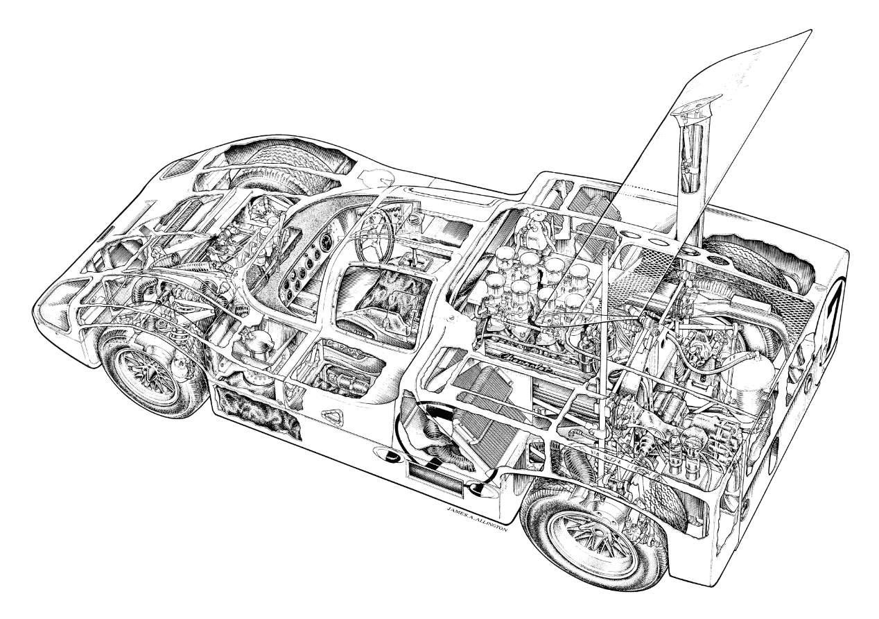 Chaparral, uno de los coches de competición con más personalidad