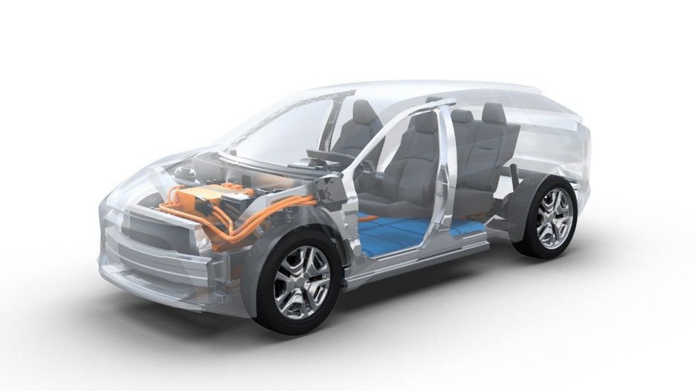 Los nuevos planes eléctricos de Toyota