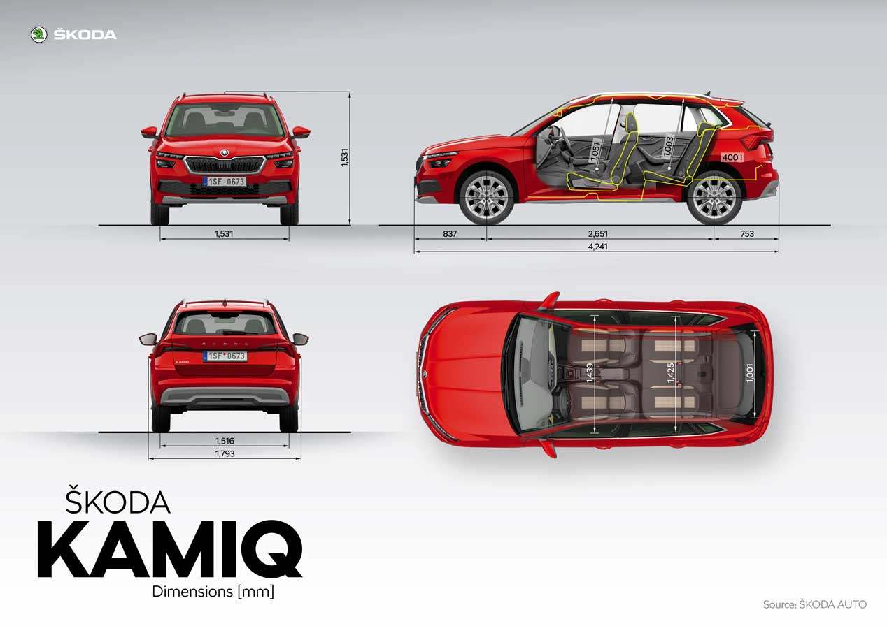 Skoda Kamiq: nuevas fotos oficiales del SUV que llega en septiembre
