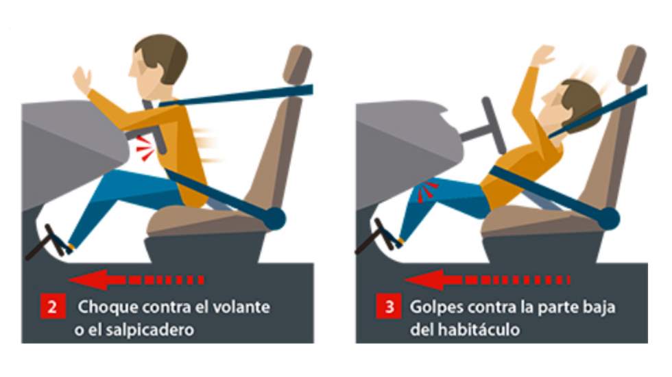 Infografía: DGT