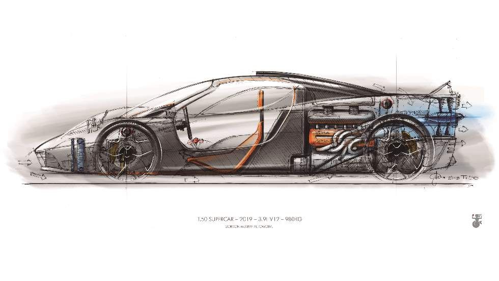 Imagen: Gordon Murray Design