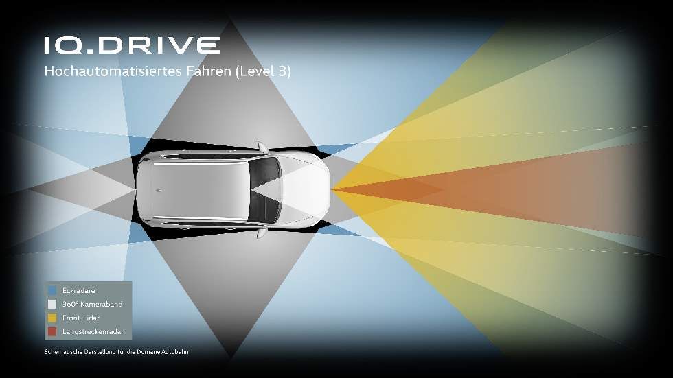 Coches autónomos con tecnología láser Lidar: así funcionan