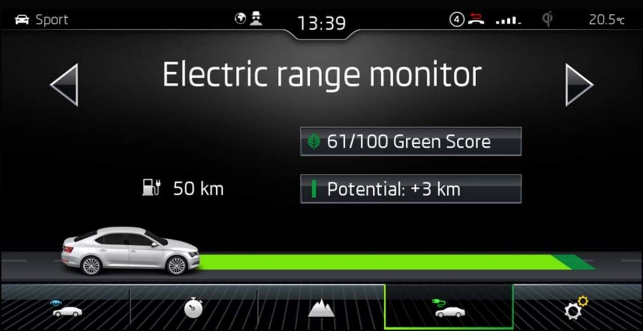 El Skoda Superb iV híbrido enchufable, casi a punto