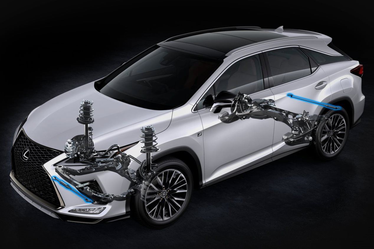 Lexus RX y RX L 2020: el gran SUV híbrido de lujo, se renueva