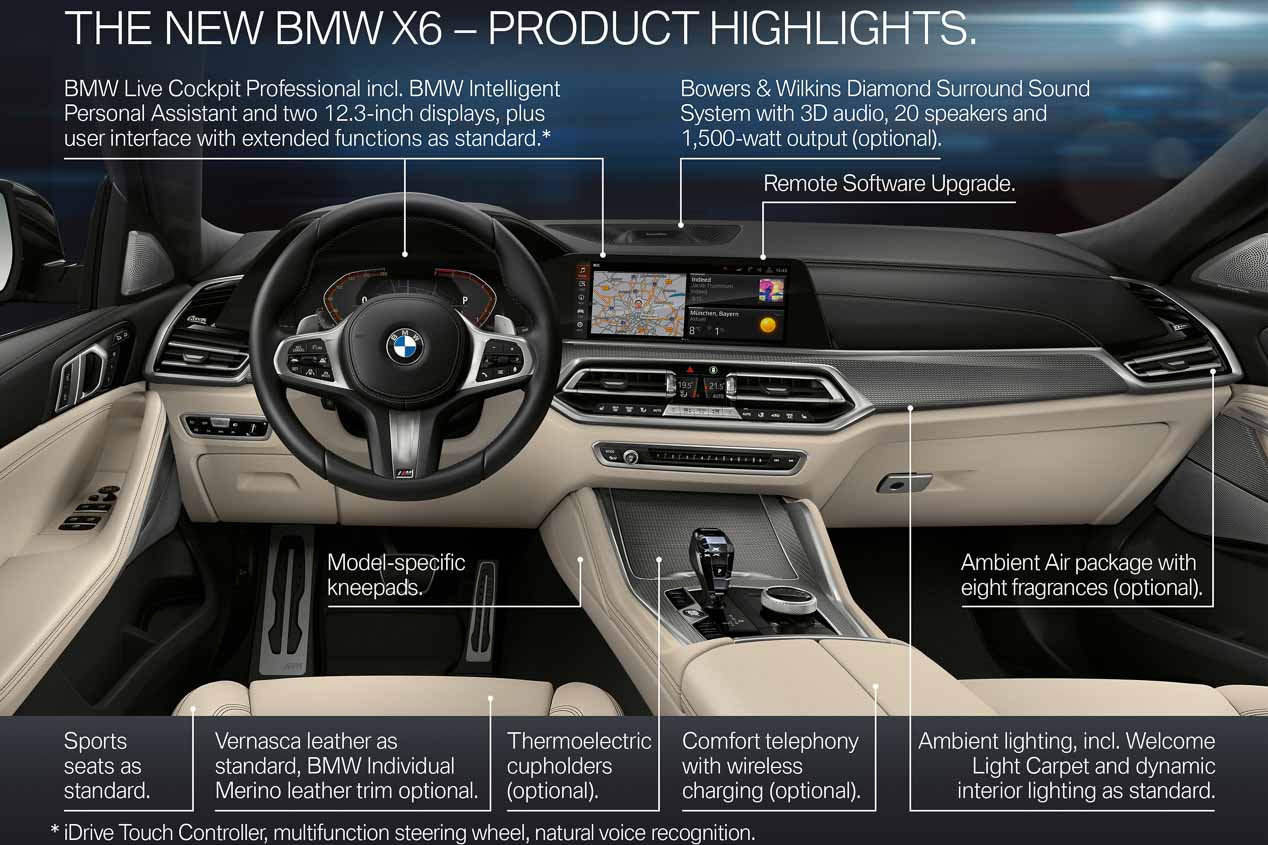 BMW X6: conducimos el nuevo BMW X6, más grande, poderoso, eficaz y conectado que nunca