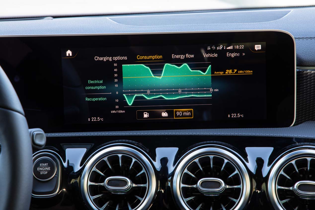 Mercedes A 250 e, el híbrido enchufable ya está aquí