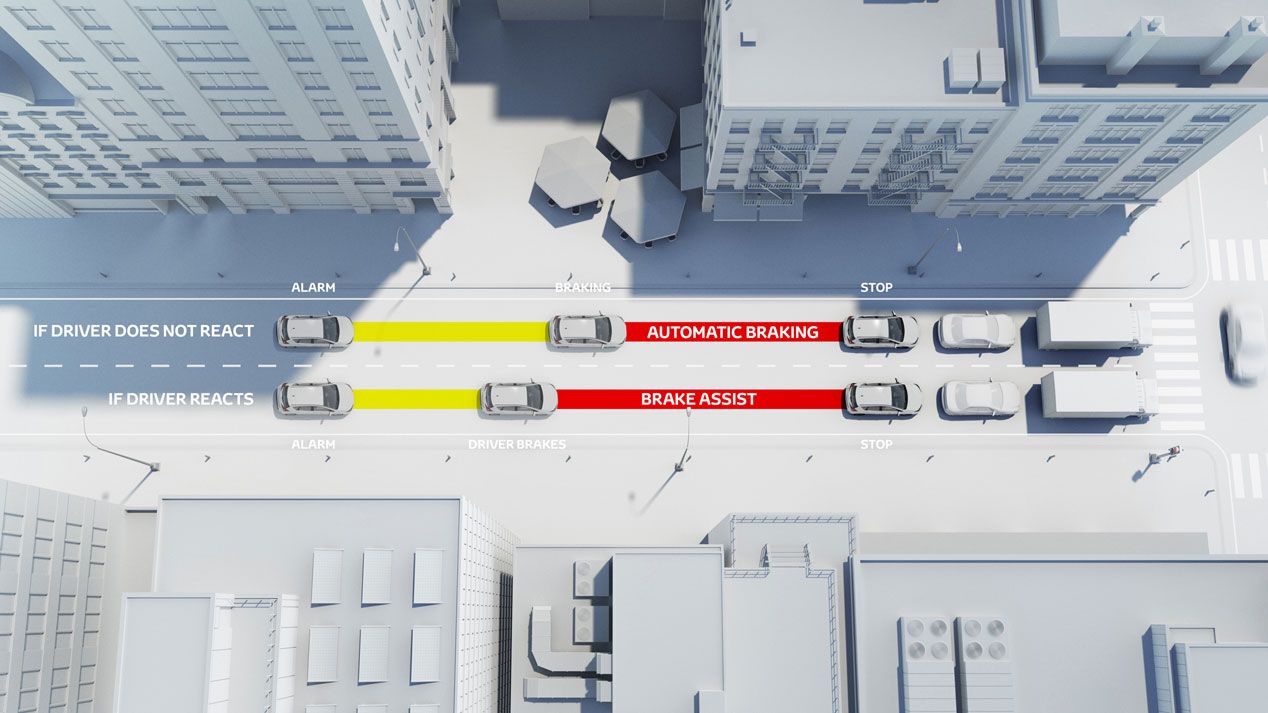 Toyota Safety Sense, las últimas mejoras en seguridad de la firma