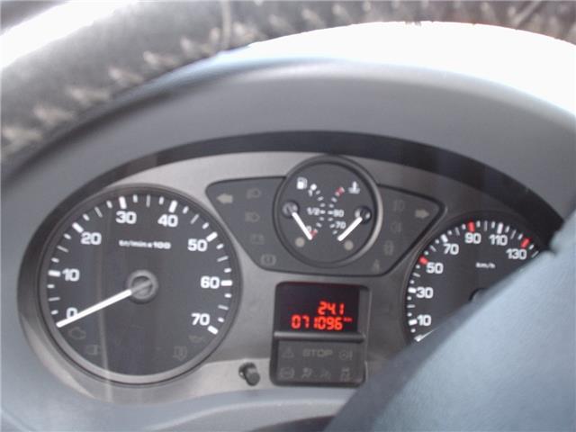 Citroen Jumpy Furg&