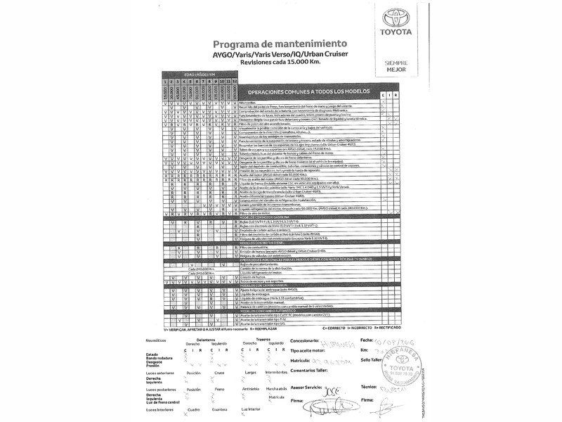 Toyota Aygo 1.0 VVT-i x-clusiv 51 kW (69 CV)