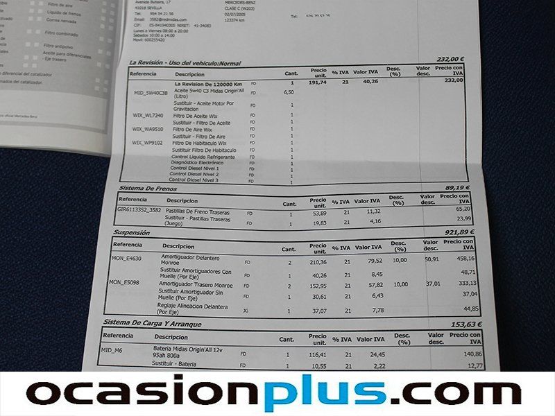 Mercedes-Benz CL C 220 CDI Avantgarde 110kW (150CV)