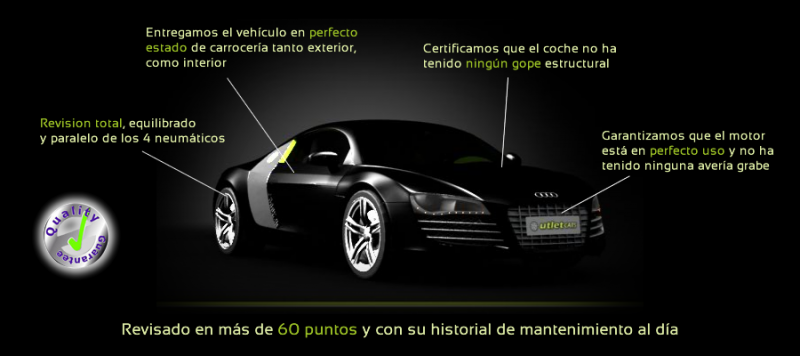 Audi S7 Sportback 4.0 TFSI 420cv quattro Stronic 5p.