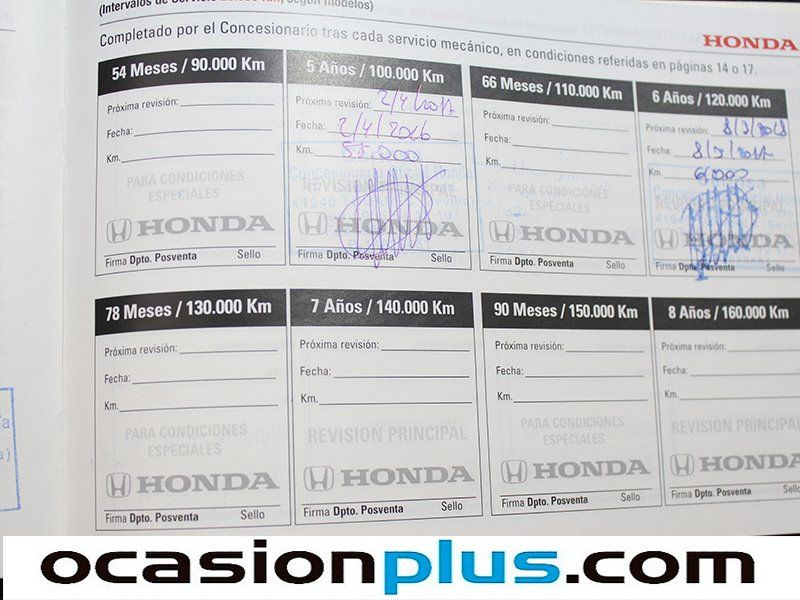 Honda CR-V 2.2 i-DTEC Elegance 110kW (150CV)