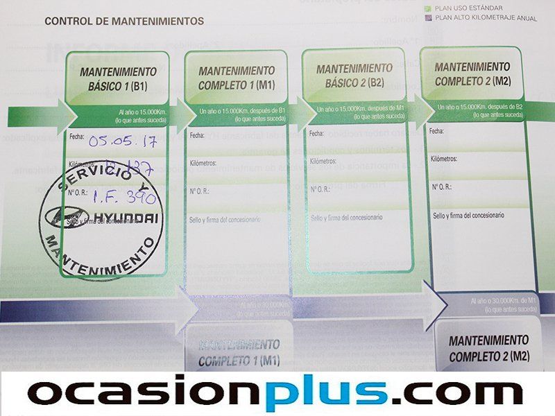 Hyundai i30 1.6 GDi BlueDrive Go! 99 kW (135 CV)