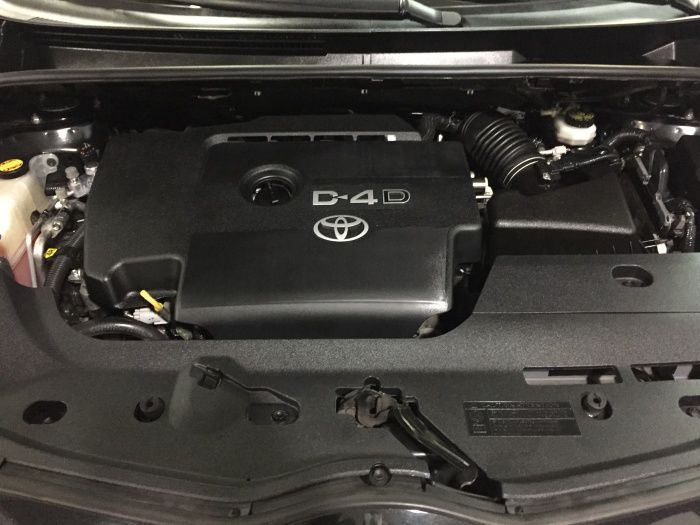Toyota Verso 2.0D4D Active 5pl.