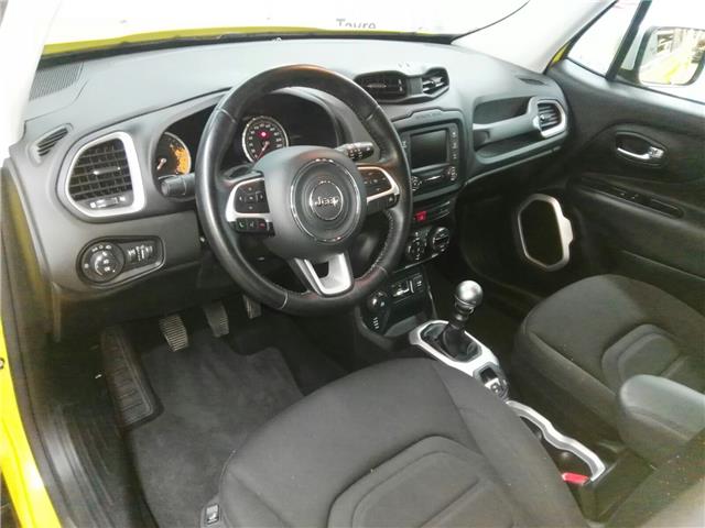 Jeep Renegade 2.0 Mjet Limited 4x4 140 CV Active Drive