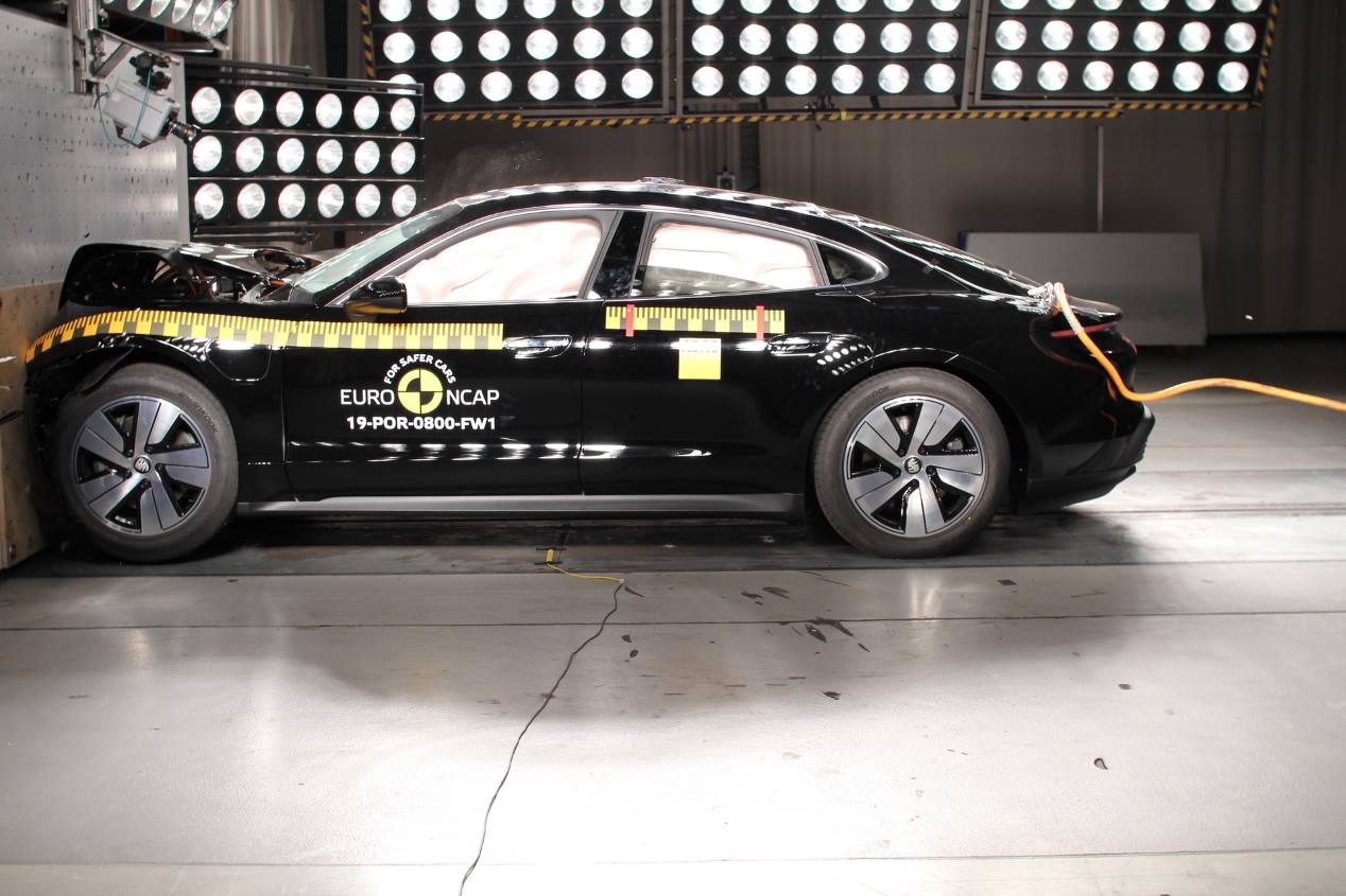 Ford Kuga, Skoda Octavia, Renault Captur... con 5 estrellas Euro NCAP