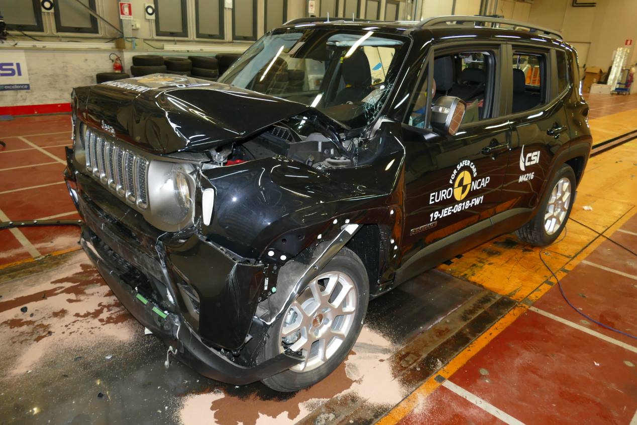 Ford Kuga, Skoda Octavia, Renault Captur... con 5 estrellas Euro NCAP