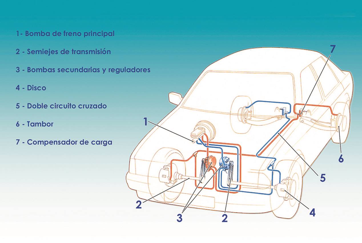 Ford Escort RS Turbo, un coche deportivo mítico en los 80