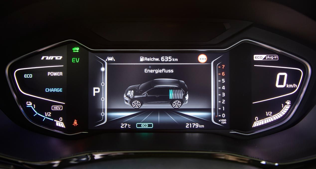 La gama electrificada de Kia